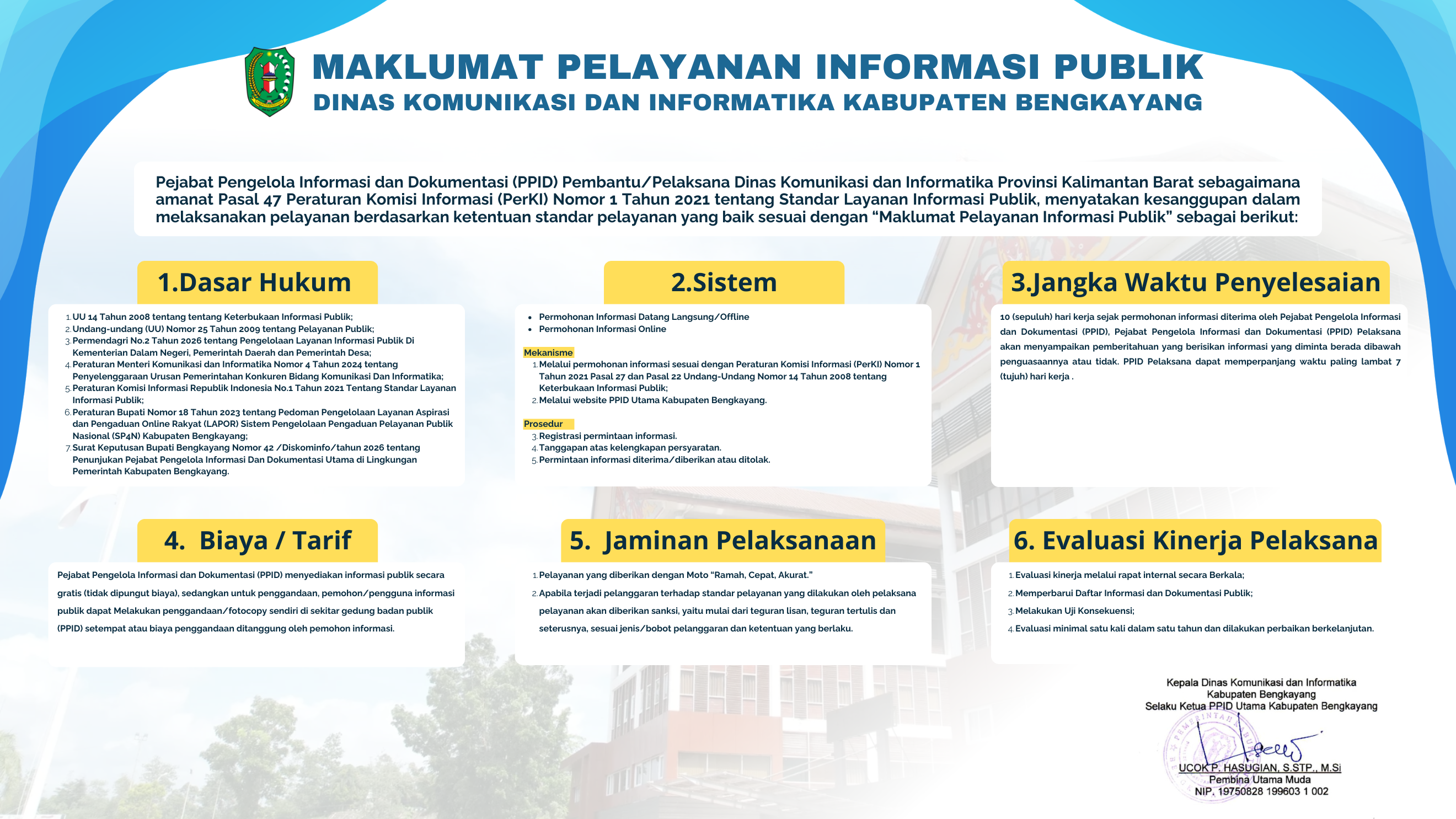 Maklumat Pelayanan Informasi Publik